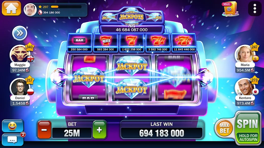 Progressão nos Níveis VIP da 44 win bet